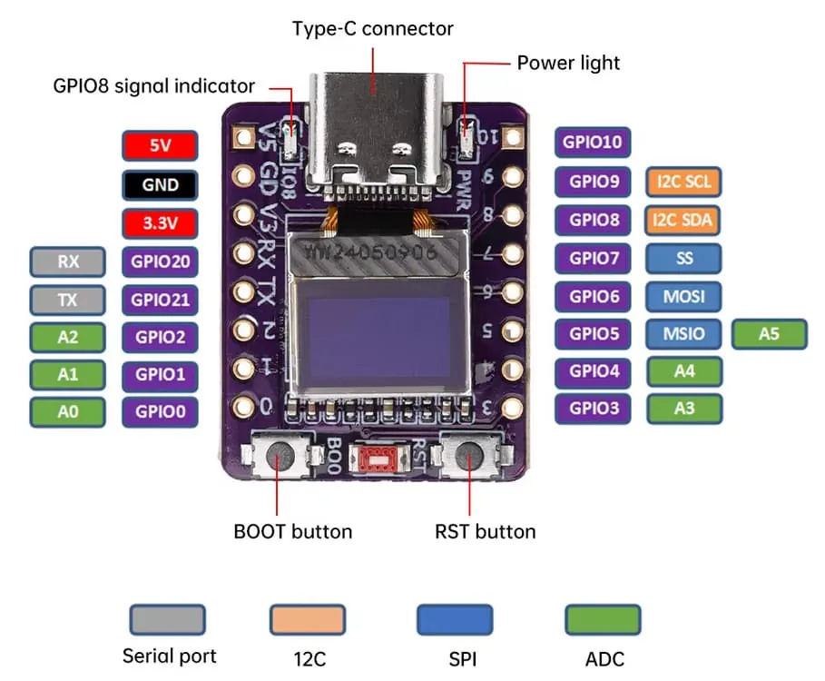 ESP32-C3 0.42 inch OLED board pinout